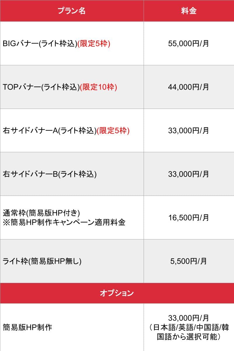 Erotic Guide_その他エリア_料金表